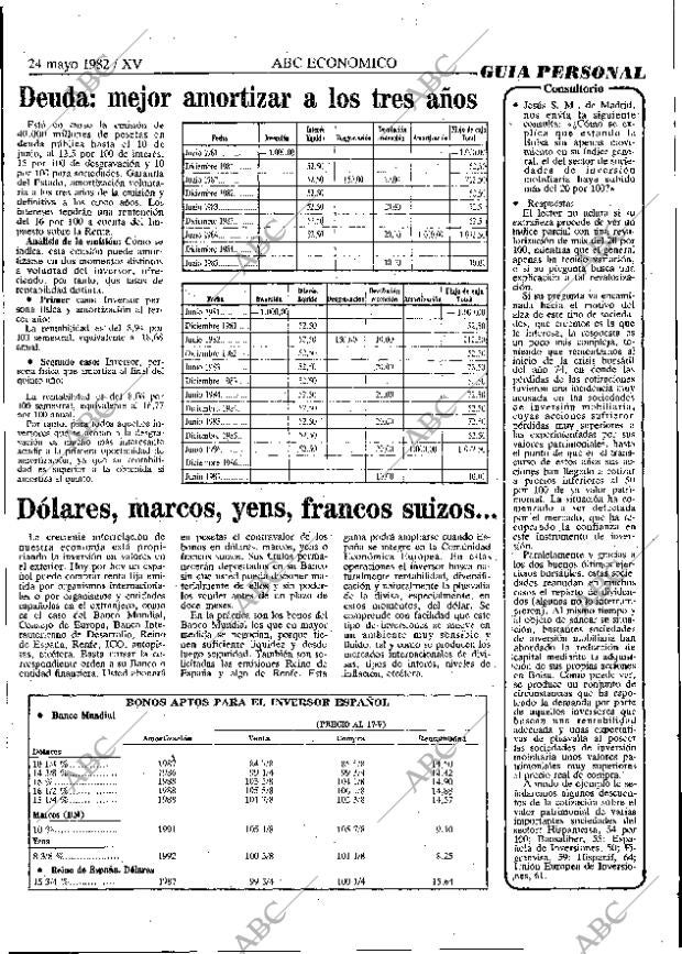 ABC MADRID 24-05-1982 página 71