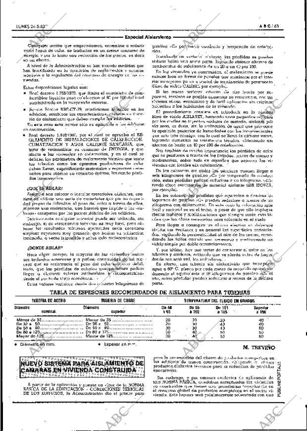 ABC MADRID 24-05-1982 página 79