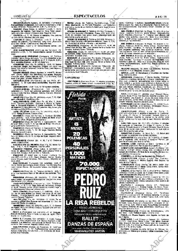 ABC MADRID 24-05-1982 página 95
