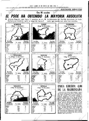 ABC SEVILLA 24-05-1982 página 17