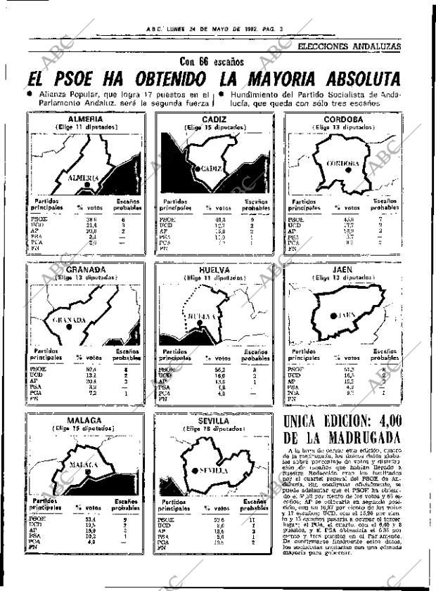 ABC SEVILLA 24-05-1982 página 17
