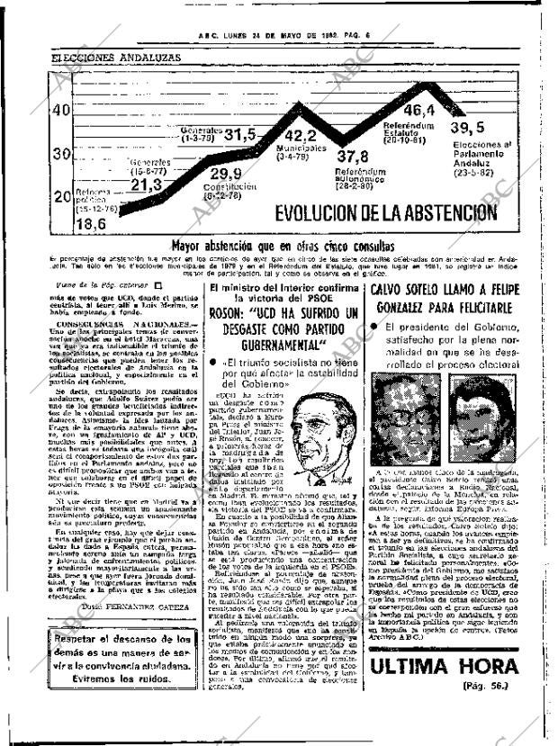 ABC SEVILLA 24-05-1982 página 20