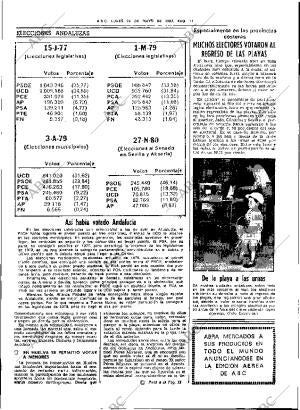 ABC SEVILLA 24-05-1982 página 25