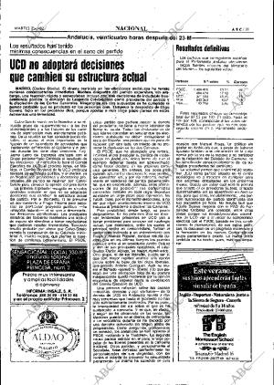ABC MADRID 25-05-1982 página 31