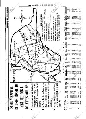 ABC SEVILLA 26-05-1982 página 21