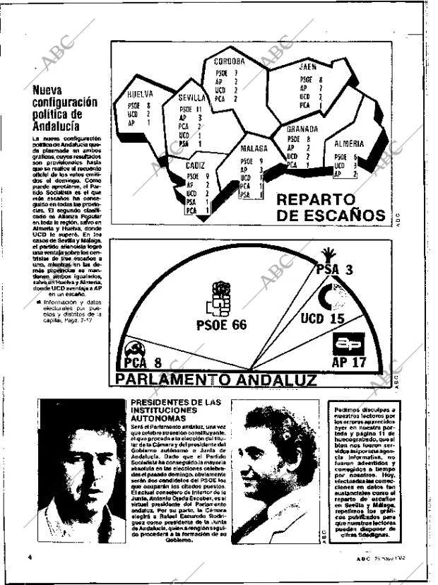 ABC SEVILLA 26-05-1982 página 4