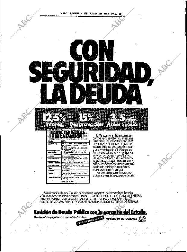 ABC SEVILLA 01-06-1982 página 53