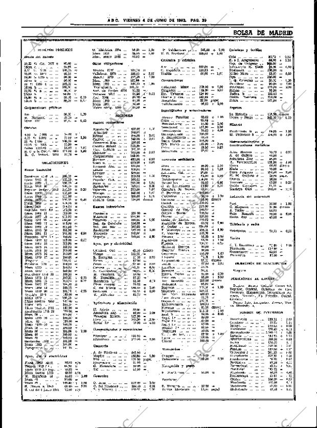 ABC SEVILLA 04-06-1982 página 45