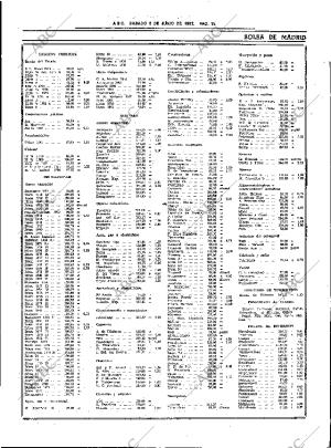 ABC SEVILLA 05-06-1982 página 41