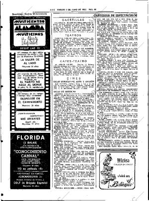 ABC SEVILLA 05-06-1982 página 72