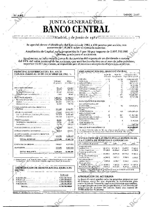 ABC MADRID 12-06-1982 página 38