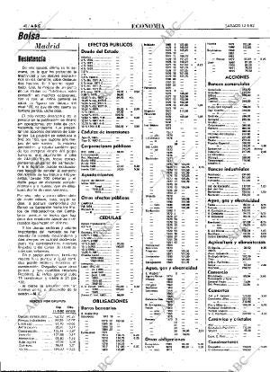 ABC MADRID 12-06-1982 página 40