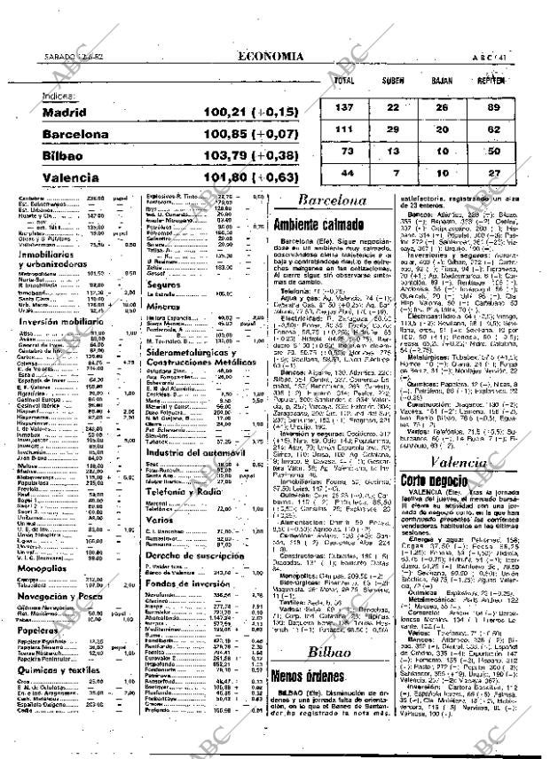 ABC MADRID 12-06-1982 página 41