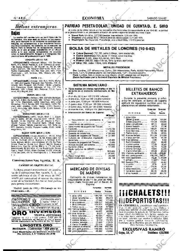 ABC MADRID 12-06-1982 página 42