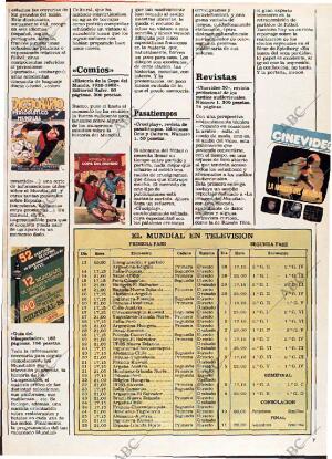 ABC MADRID 13-06-1982 página 119