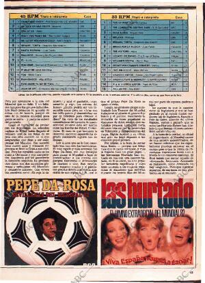 ABC MADRID 13-06-1982 página 155