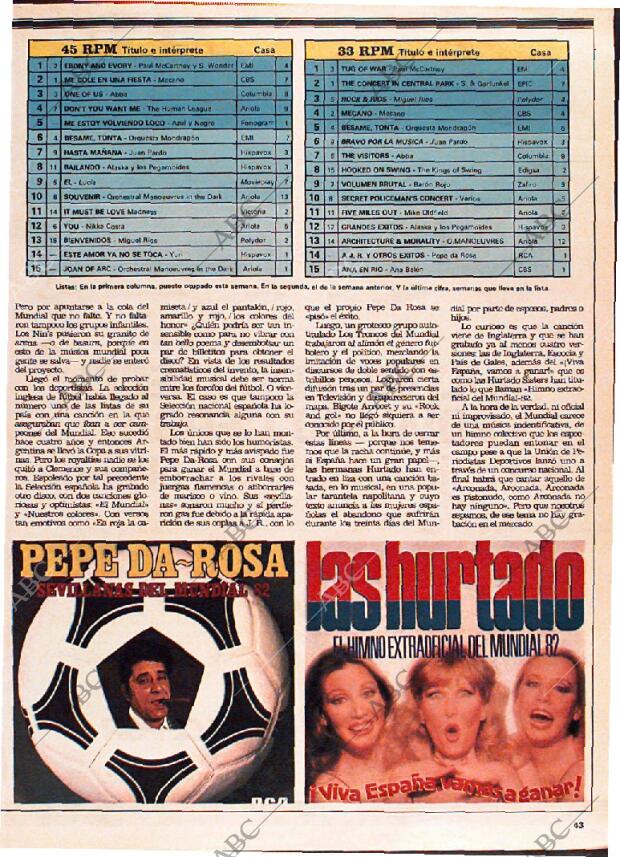 ABC MADRID 13-06-1982 página 155