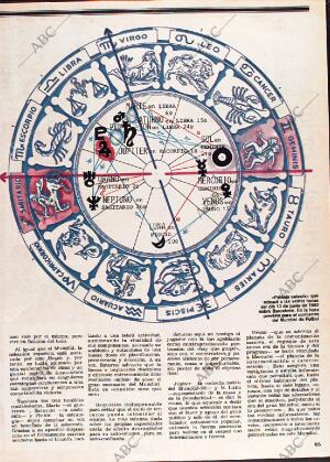 ABC MADRID 13-06-1982 página 167