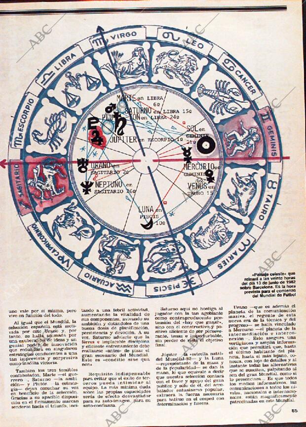 ABC MADRID 13-06-1982 página 167