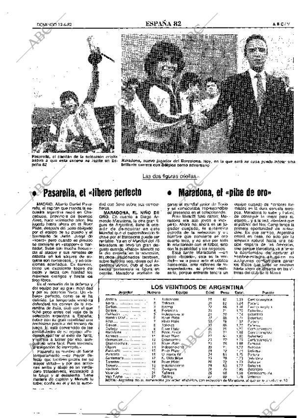 ABC MADRID 13-06-1982 página 53