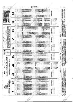 ABC MADRID 13-06-1982 página 99