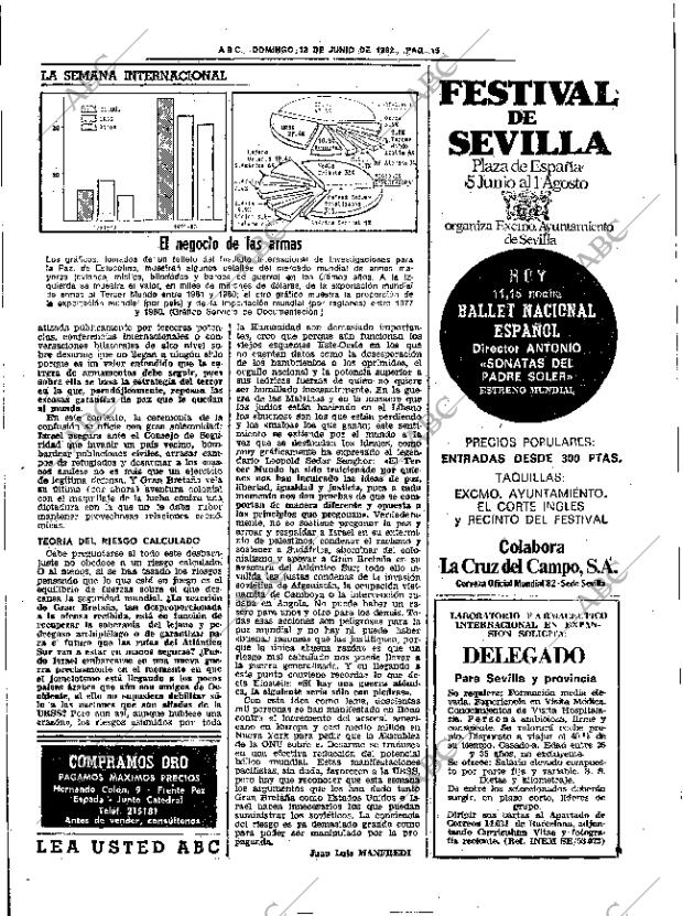 ABC SEVILLA 13-06-1982 página 31