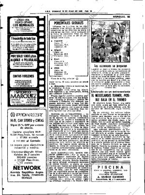 ABC SEVILLA 13-06-1982 página 72