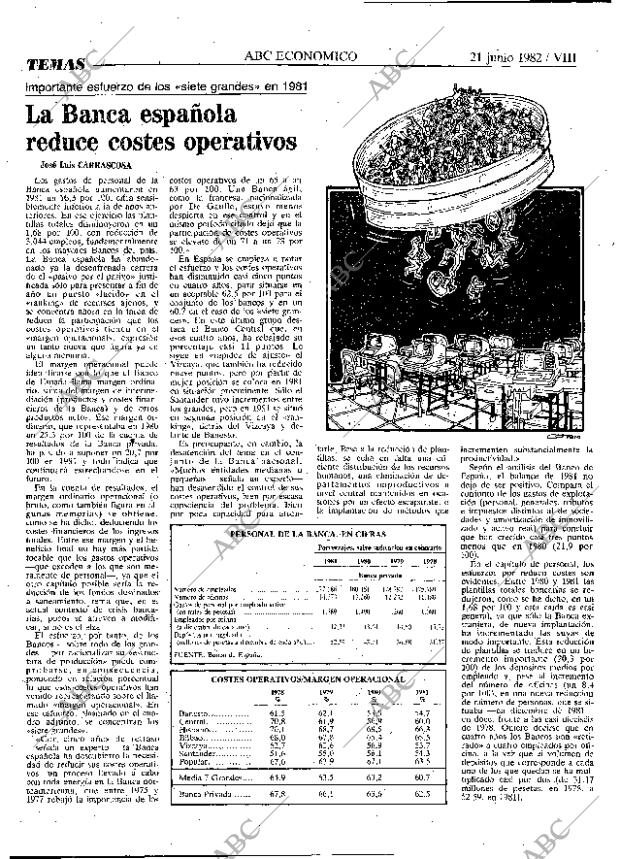 ABC MADRID 21-06-1982 página 40