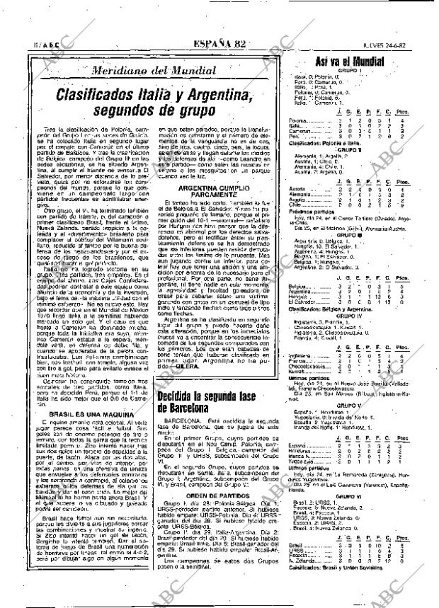 ABC MADRID 24-06-1982 página 46