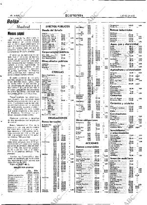 ABC MADRID 24-06-1982 página 64