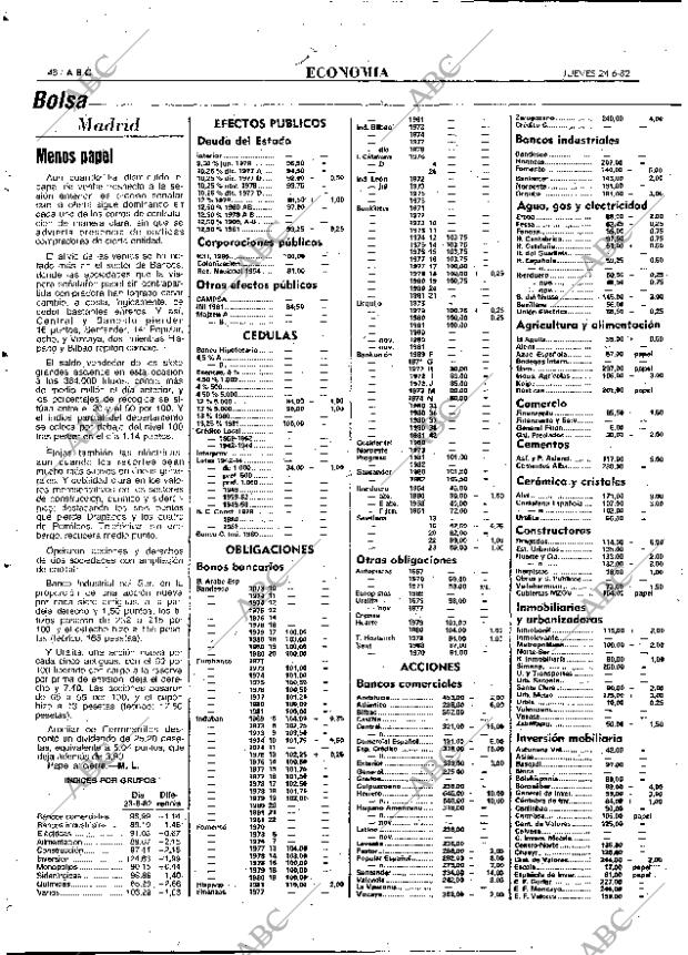 ABC MADRID 24-06-1982 página 64