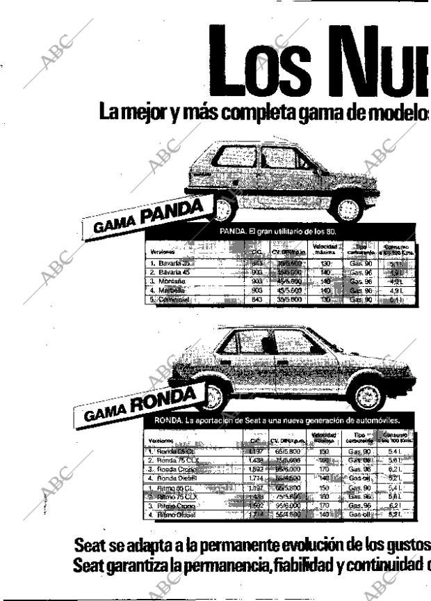 ABC MADRID 25-06-1982 página 10