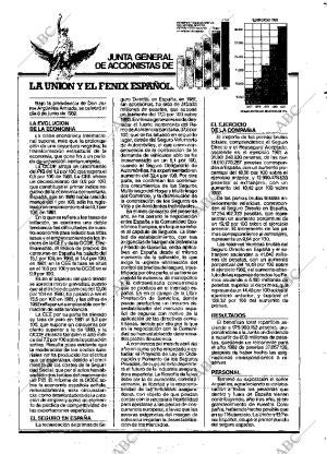 ABC MADRID 25-06-1982 página 103