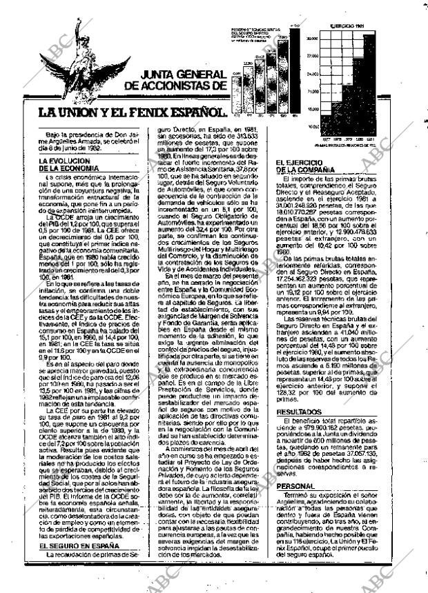 ABC MADRID 25-06-1982 página 103