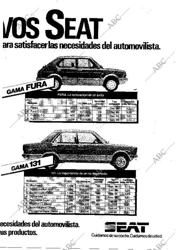 ABC MADRID 25-06-1982 página 11
