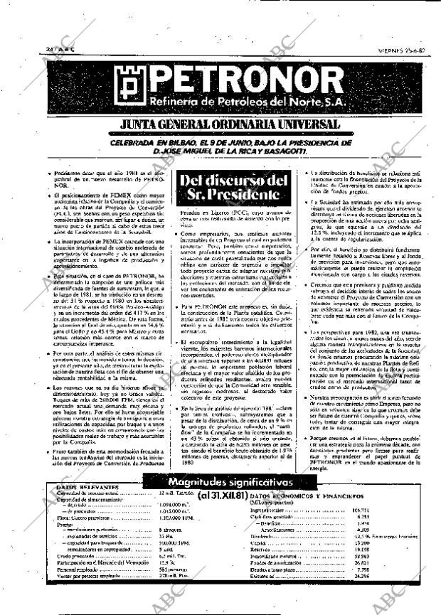 ABC MADRID 25-06-1982 página 24