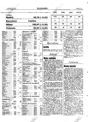 ABC MADRID 25-06-1982 página 69