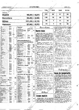 ABC MADRID 26-06-1982 página 61