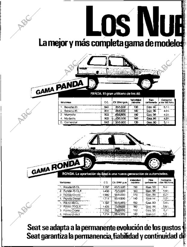 ABC SEVILLA 01-07-1982 página 6