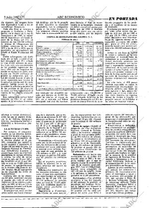 ABC MADRID 05-07-1982 página 31