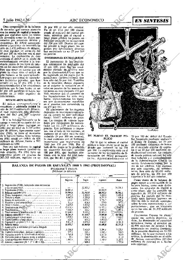 ABC MADRID 05-07-1982 página 35