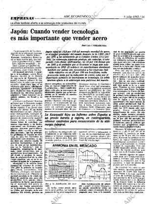 ABC MADRID 05-07-1982 página 36