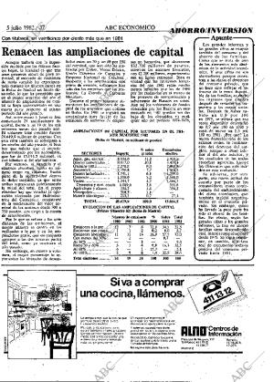 ABC MADRID 05-07-1982 página 37