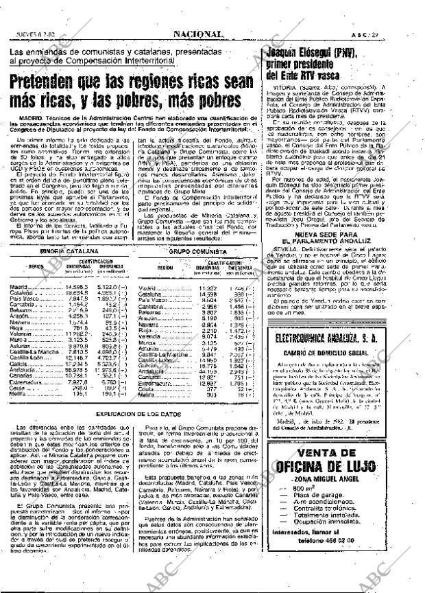 ABC MADRID 08-07-1982 página 29