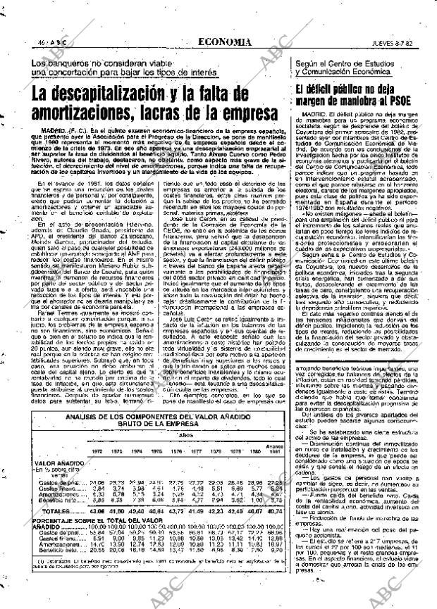 ABC MADRID 08-07-1982 página 54