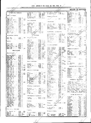 ABC SEVILLA 08-07-1982 página 27