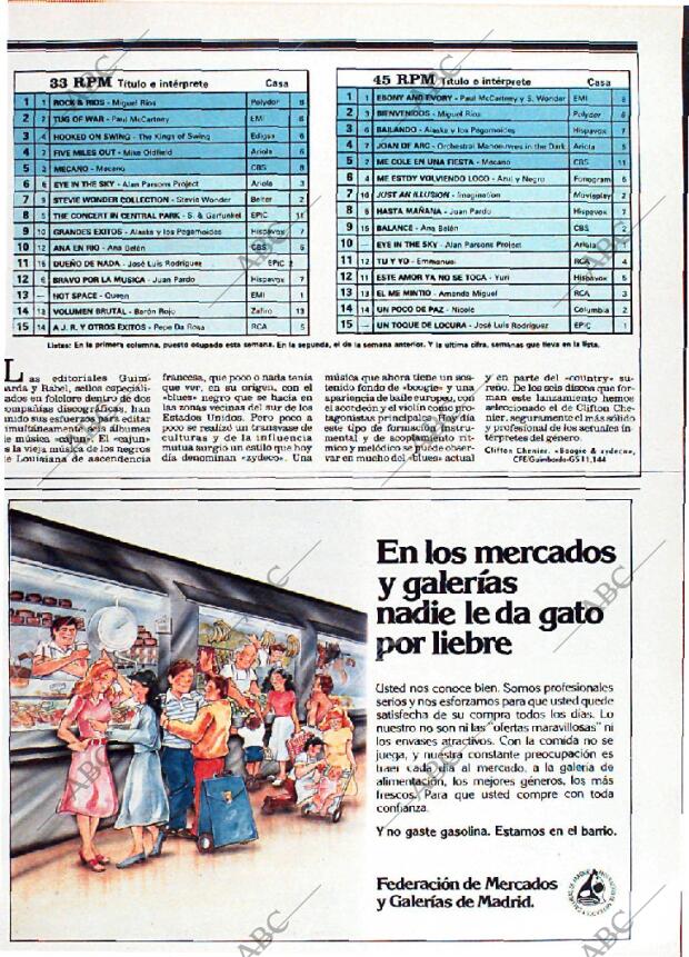 ABC MADRID 11-07-1982 página 151