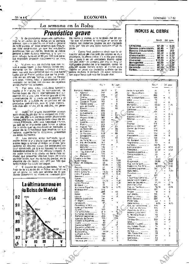 ABC MADRID 11-07-1982 página 62