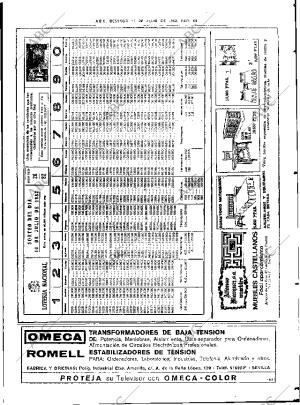 ABC SEVILLA 11-07-1982 página 75