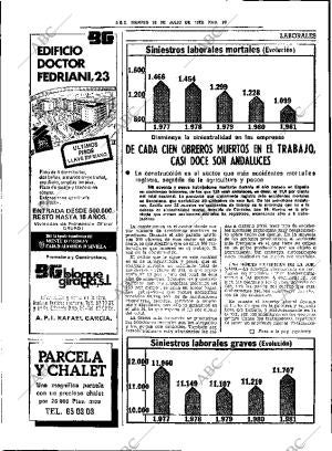 ABC SEVILLA 13-07-1982 página 34